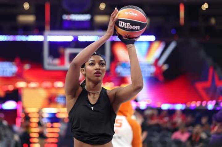 Angel Reese WNBA Salary: Understanding the Financial Landscape of a Rising Star