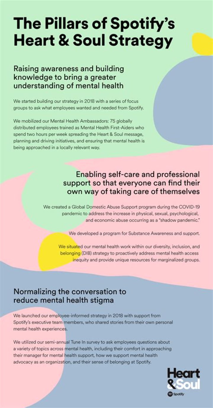 Brandon Biggs: The Heart and Soul Behind a Global Spiritual Movement