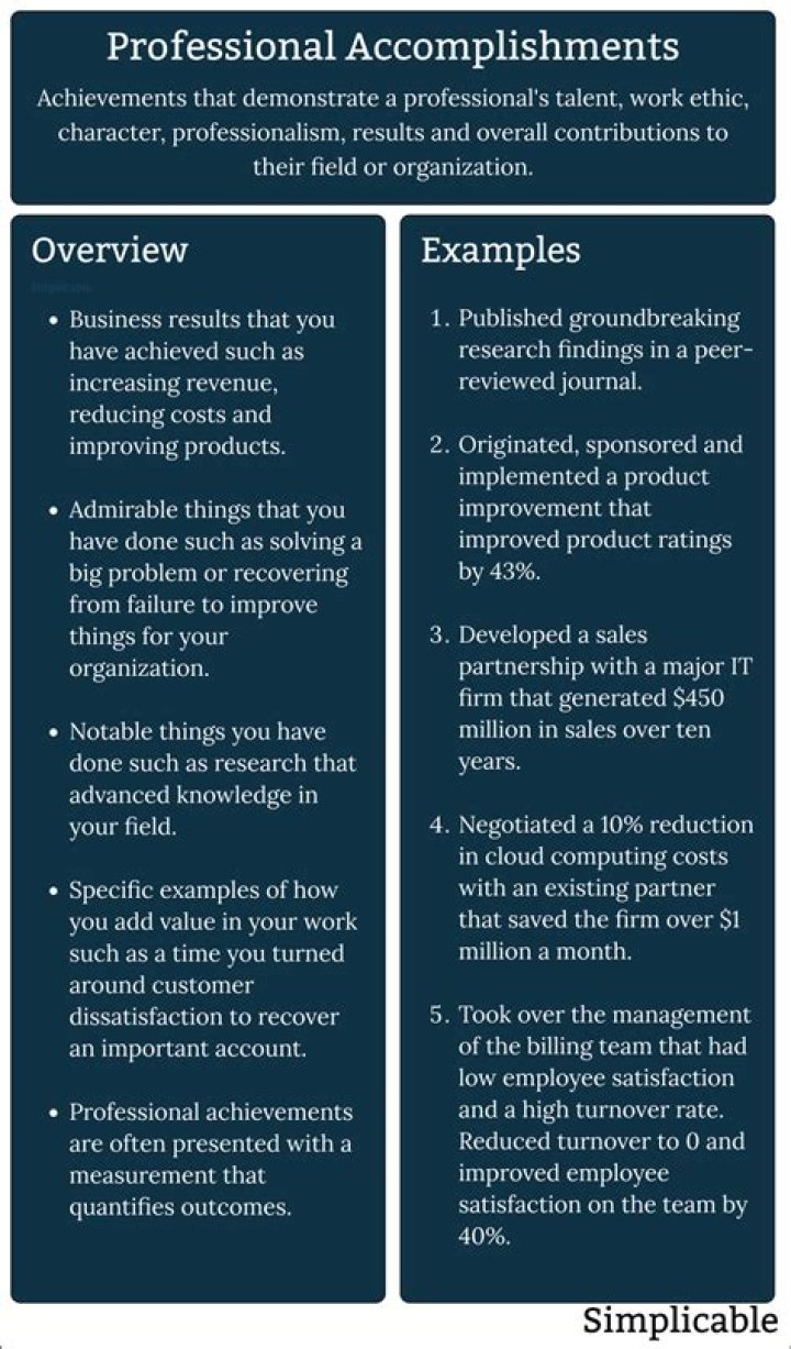 Bryan Stevenson Married: An Insight into His Personal Life and Professional Achievements