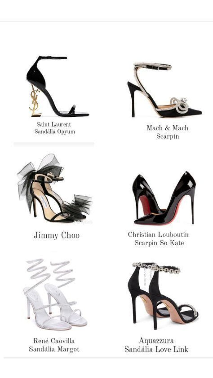 Expensive Brand Heels: The Ultimate Guide to Luxury Footwear