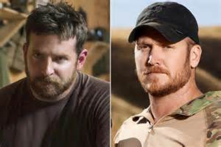 Exploring the Cast of American Sniper: A Deep Dive into the Characters and Performers