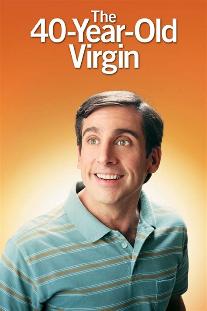 Exploring the Cast of "The 40-Year-Old Virgin": A Comprehensive Overview