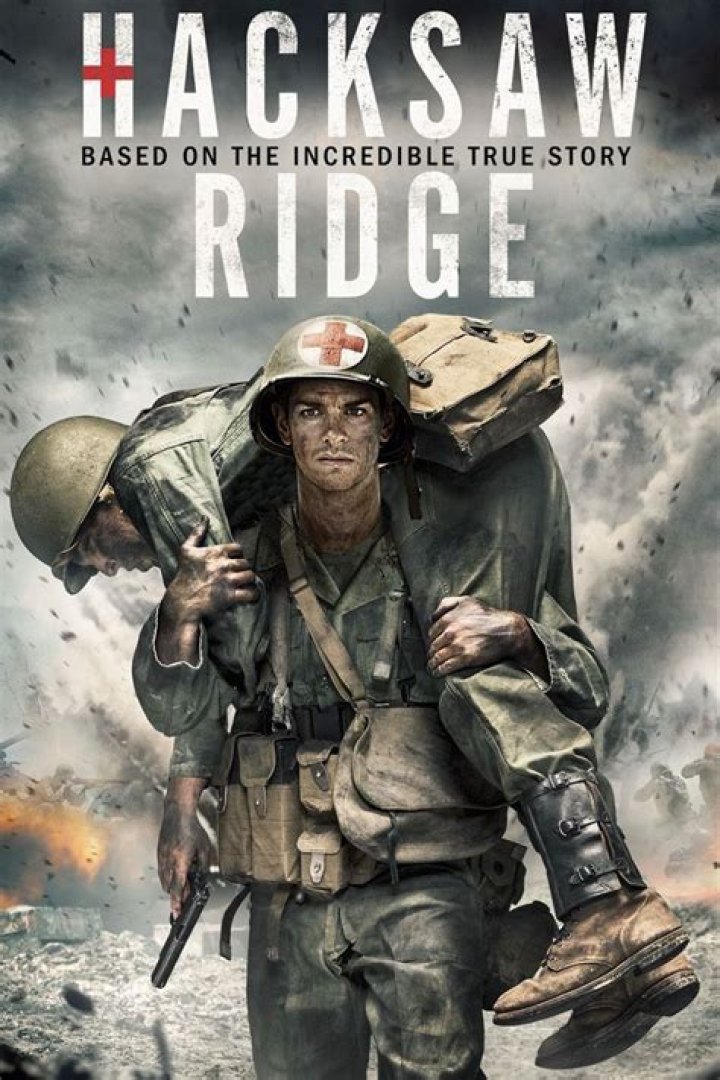 Exploring the Impact and Legacy of the Movie Hacksaw Ridge