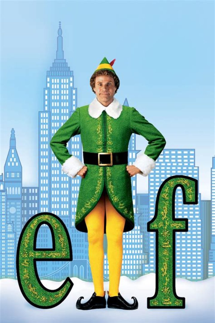 Exploring the World of Elf Film: A Holiday Classic