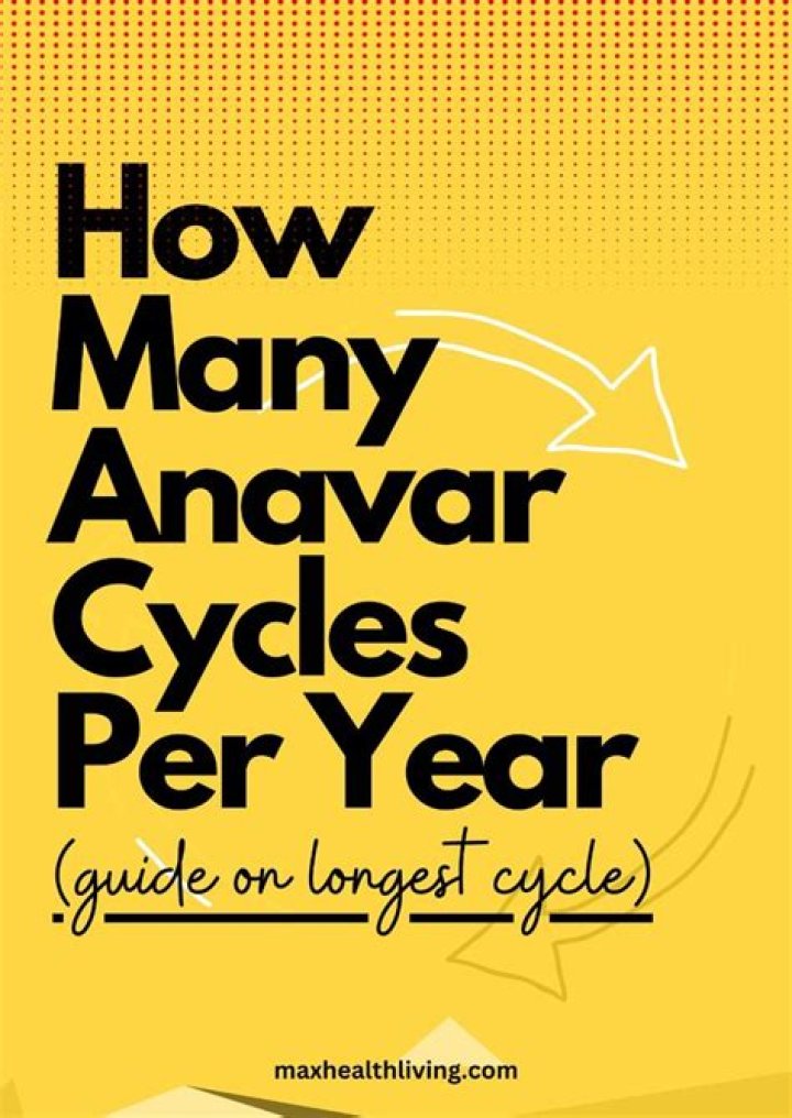 How Long Between Anavar Cycles: Your Ultimate Guide