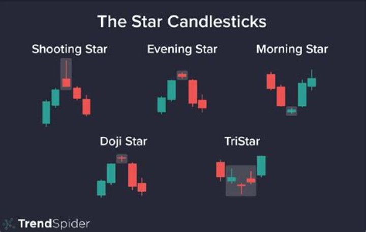 Jamelizz Erome: The Rising Star in the Digital World