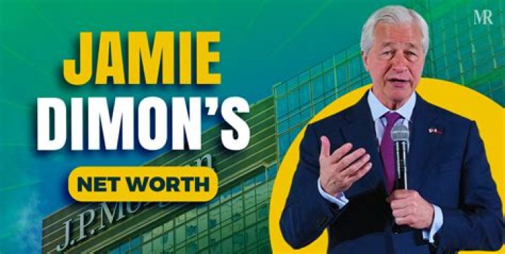 Jamie Dimon's Net Worth: A Comprehensive Analysis