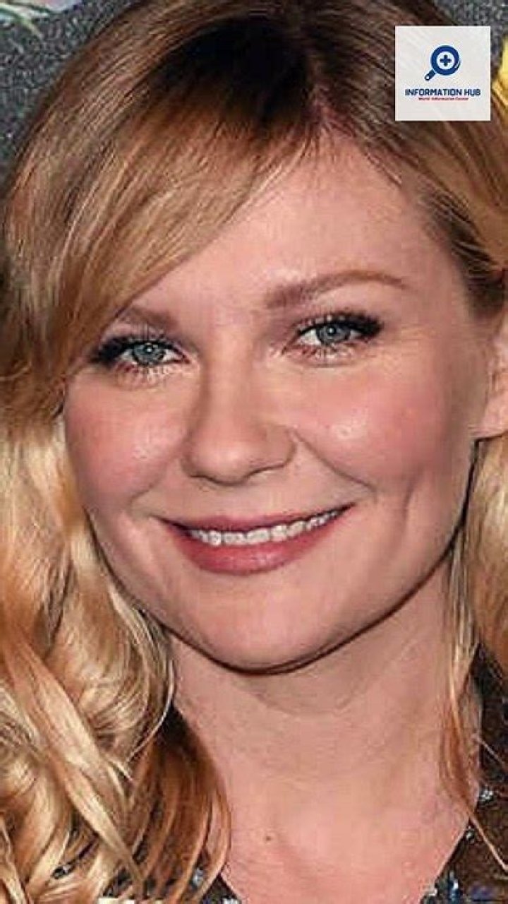 Kirsten Dunst Net Worth 2023