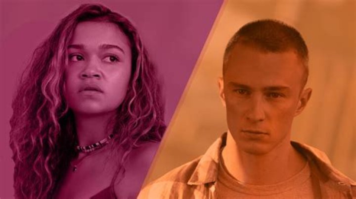 Rafe Outer Banks: The Complex Character of a Villain