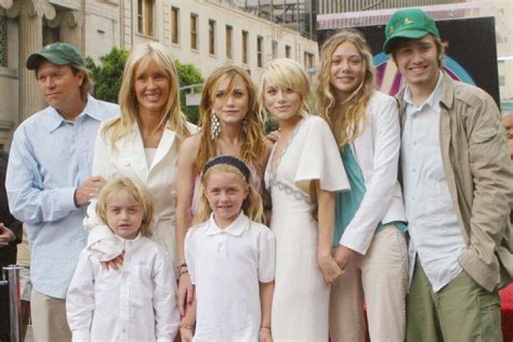 The Olsen Family: Oldest to Youngest