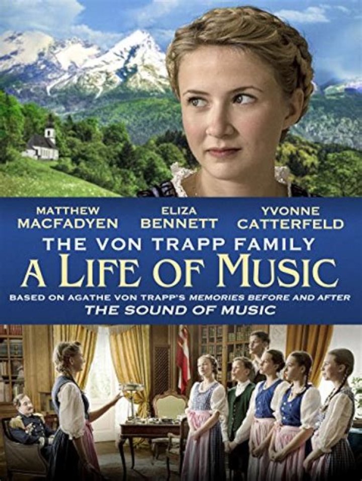 The Von Trapp Family: A Journey Through Music and Resilience