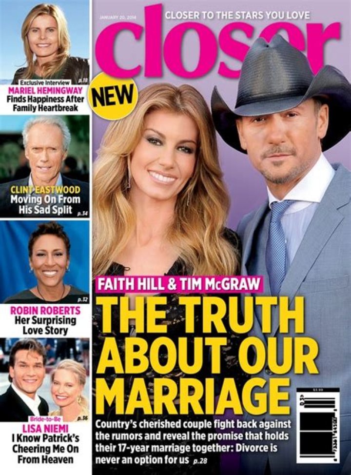 Tim and Faith Divorce 2024: What You Need to Know