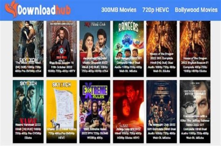 Ultimate Guide to Hub Movie 300MB: Your Go-To Source for Quality Films